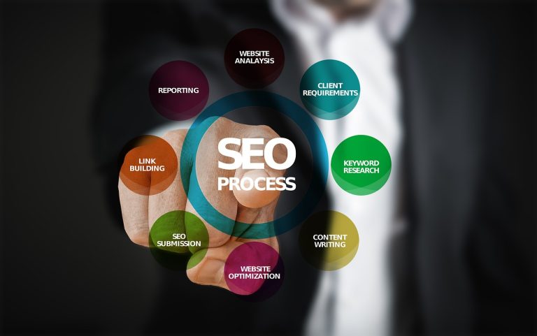 seo-experts-featured